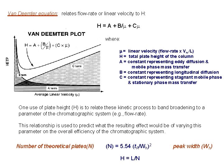 Van Deemter equation: relates flow-rate or linear velocity to H: H = A + Van Deemter equation: relates flow-rate or linear velocity to H: H = A +