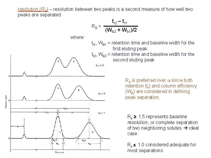 resolution (RS) – resolution between two peaks is a second measure of how well resolution (RS) – resolution between two peaks is a second measure of how well