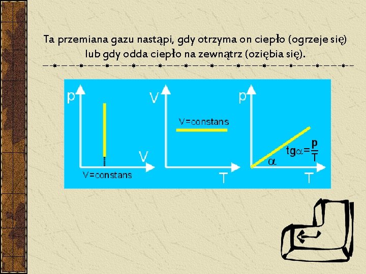 Ta przemiana gazu nastąpi, gdy otrzyma on ciepło (ogrzeje się) lub gdy odda ciepło Ta przemiana gazu nastąpi, gdy otrzyma on ciepło (ogrzeje się) lub gdy odda ciepło
