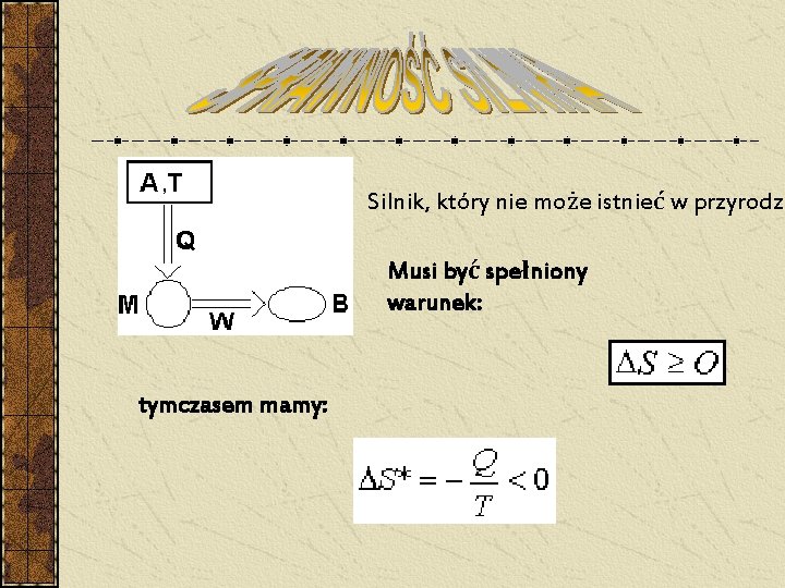 Silnik, który nie może istnieć w przyrodzi Musi być spełniony warunek: tymczasem mamy: Silnik, który nie może istnieć w przyrodzi Musi być spełniony warunek: tymczasem mamy: