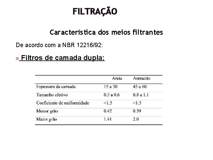 FILTRAÇÃO Característica dos meios filtrantes De acordo com a NBR 12216/92: n Filtros de FILTRAÇÃO Característica dos meios filtrantes De acordo com a NBR 12216/92: n Filtros de