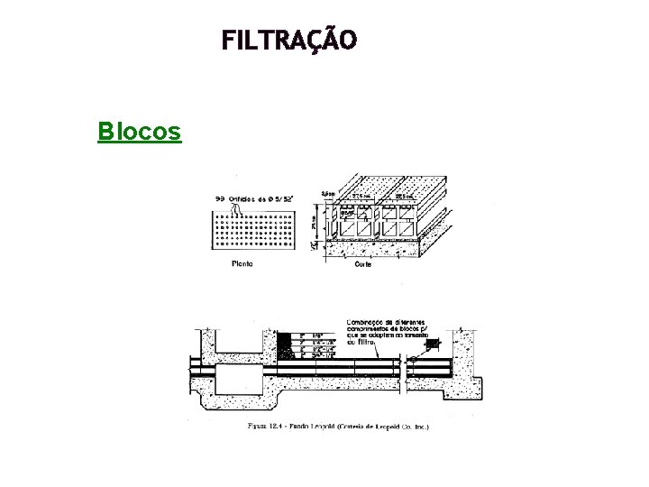 FILTRAÇÃO Blocos FILTRAÇÃO Blocos