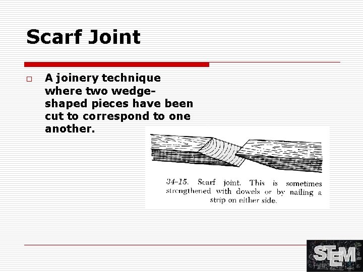 Scarf Joint o A joinery technique where two wedgeshaped pieces have been cut to