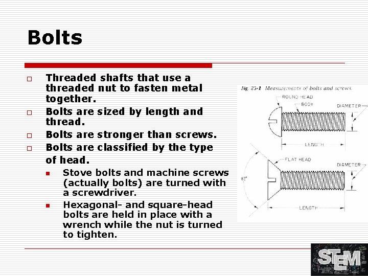 Bolts o o Threaded shafts that use a threaded nut to fasten metal together.
