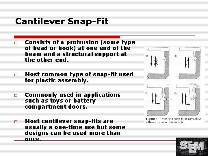Cantilever Snap-Fit o o Consists of a protrusion (some type of bead or hook)