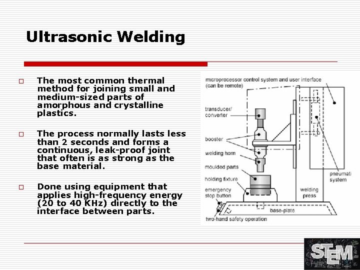 Ultrasonic Welding o o o The most common thermal method for joining small and