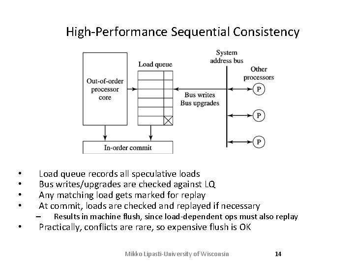 High-Performance Sequential Consistency • • • Load queue records all speculative loads Bus writes/upgrades