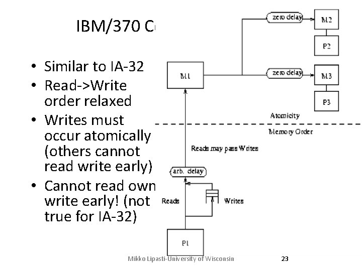 IBM/370 Consistency • Similar to IA-32 • Read->Write order relaxed • Writes must occur