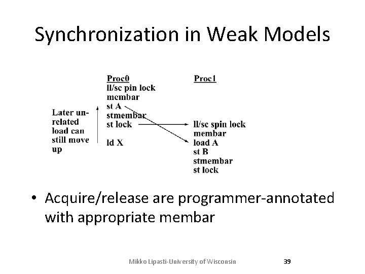 Synchronization in Weak Models • Acquire/release are programmer-annotated with appropriate membar Mikko Lipasti-University of