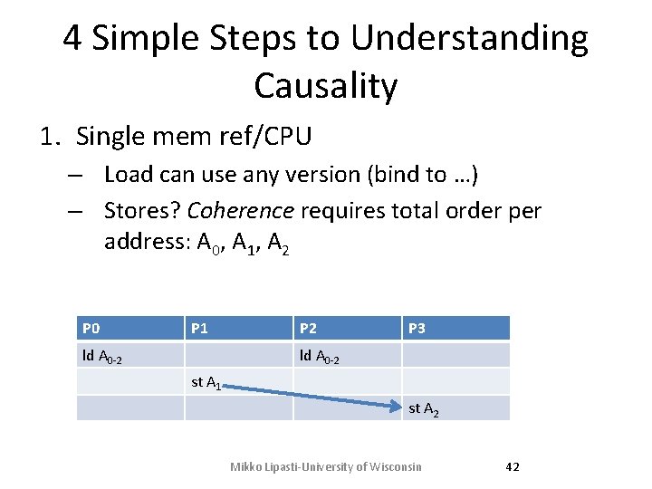 4 Simple Steps to Understanding Causality 1. Single mem ref/CPU – Load can use
