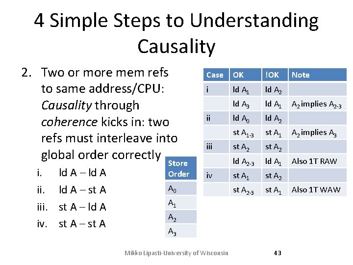 4 Simple Steps to Understanding Causality 2. Two or more mem refs to same