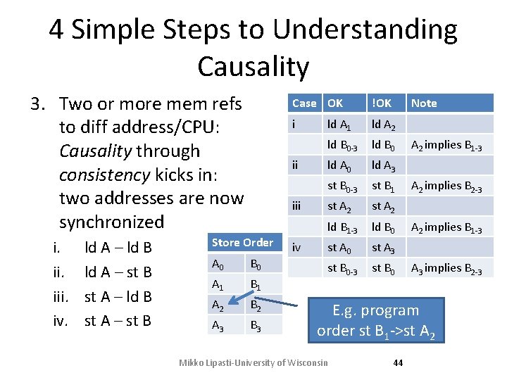 4 Simple Steps to Understanding Causality 3. Two or more mem refs to diff