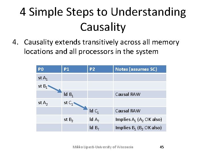 4 Simple Steps to Understanding Causality 4. Causality extends transitively across all memory locations