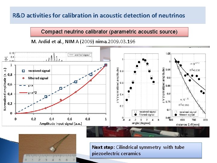 R&D activities for calibration in acoustic detection of neutrinos Compact neutrino calibrator (parametric acoustic