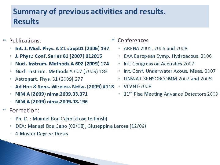 Summary of previous activities and results. Results Publications: ◦ ◦ ◦ ◦ Int. J.