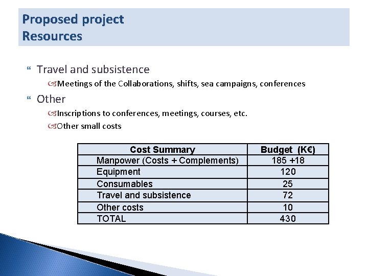 Proposed project Resources Travel and subsistence Meetings of the Collaborations, shifts, sea campaigns, conferences