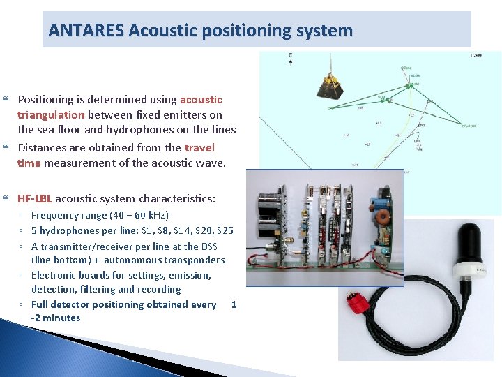 ANTARES Acoustic positioning system Positioning is determined using acoustic triangulation between fixed emitters on