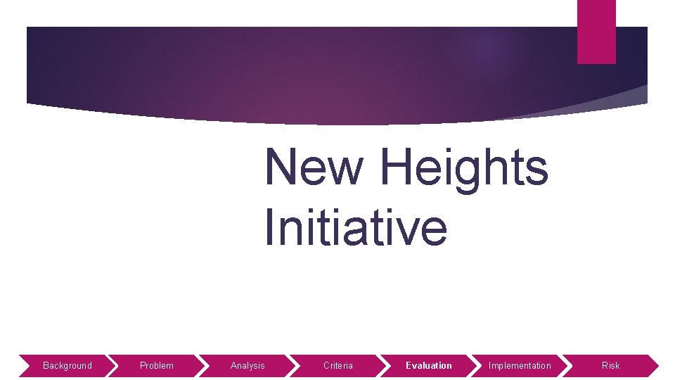 New Heights Initiative Background Problem Analysis Criteria Evaluation Implementation Risk 