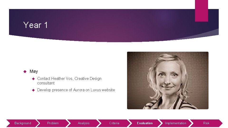 Year 1 May Background Contact Heather Vos, Creative Design consultant Develop presence of Aurora