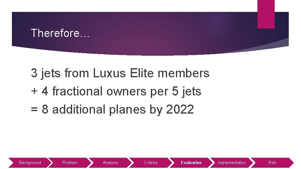 Therefore… 3 jets from Luxus Elite members + 4 fractional owners per 5 jets