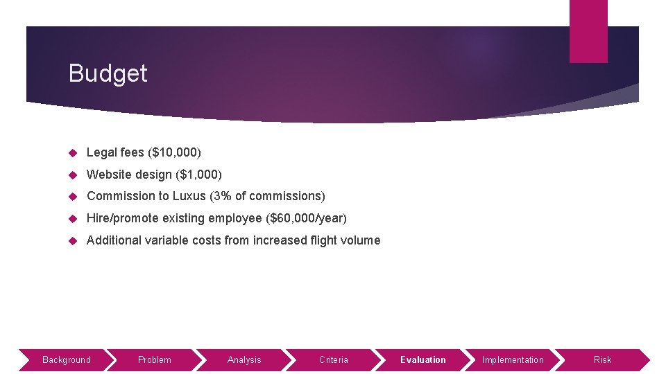 Budget Legal fees ($10, 000) Website design ($1, 000) Commission to Luxus (3% of