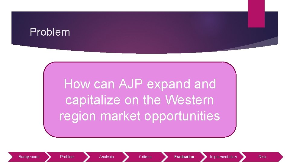 Problem How can AJP expand capitalize on the Western region market opportunities Background Problem