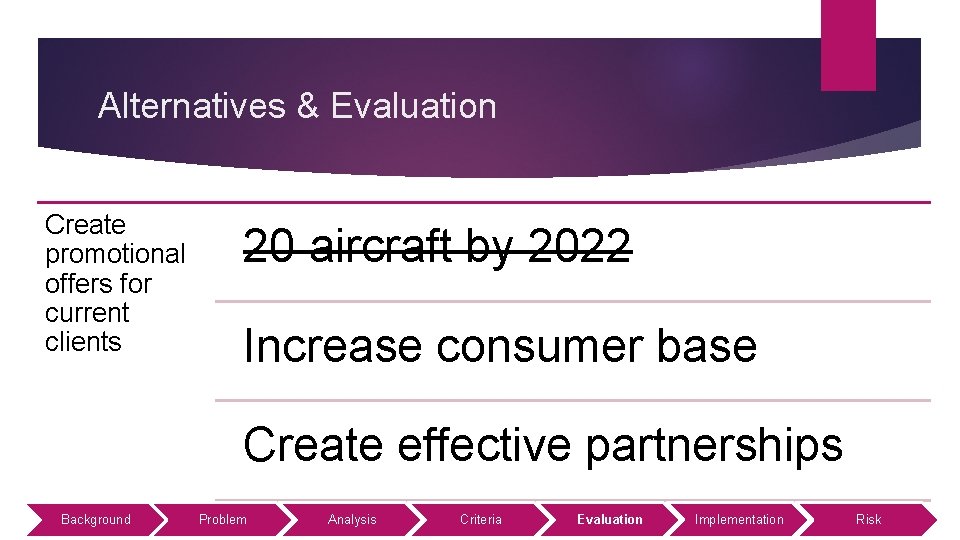 Alternatives & Evaluation Create promotional offers for current clients 20 aircraft by 2022 Increase