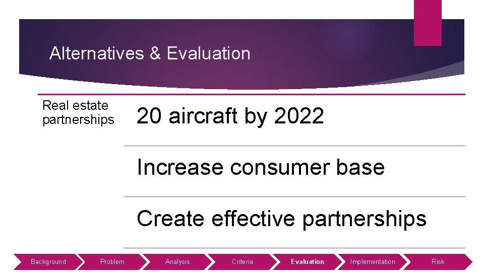 Alternatives & Evaluation Real estate partnerships 20 aircraft by 2022 Increase consumer base Create