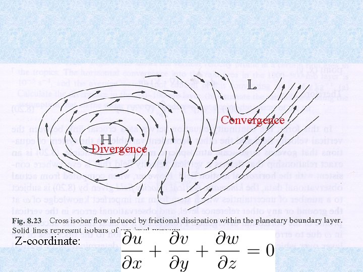 Convergence Divergence Z-coordinate: If 