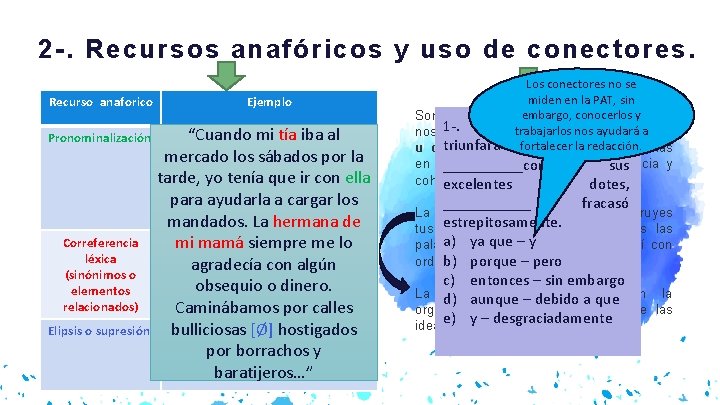 2 -. Recursos anafóricos y uso de conectores. Recurso anaforico Pronominalización Correferencia léxica (sinónimos