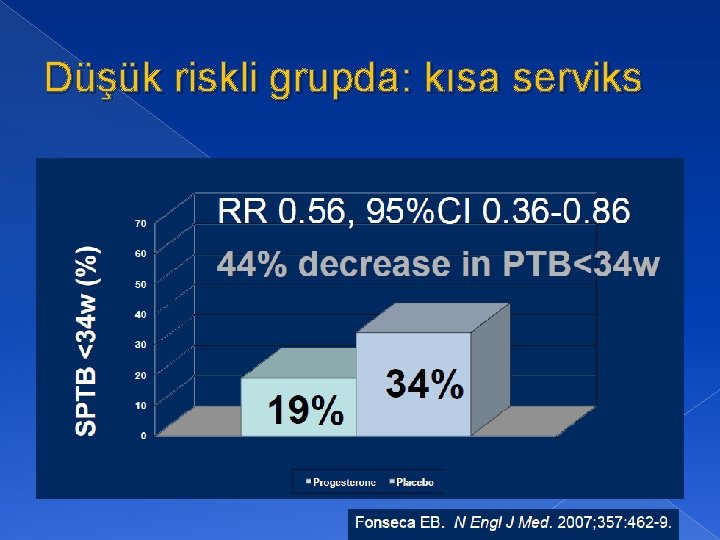 Düşük riskli grupda: kısa serviks 