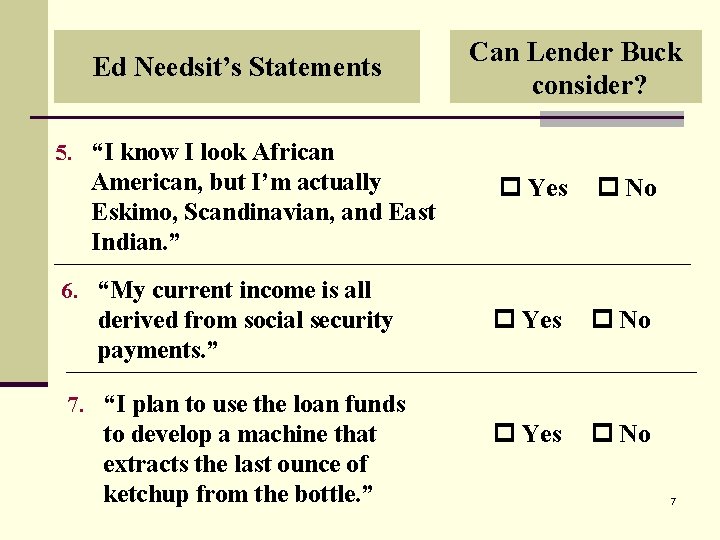 Ed Needsit’s Statements Can Lender Buck consider? 5. “I know I look African American,