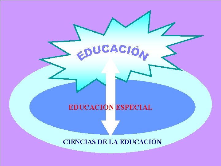 EDUCACIÓN ESPECIAL CIENCIAS DE LA EDUCACIÓN EDUCACIÓN ESPECIAL CIENCIAS DE LA EDUCACIÓN