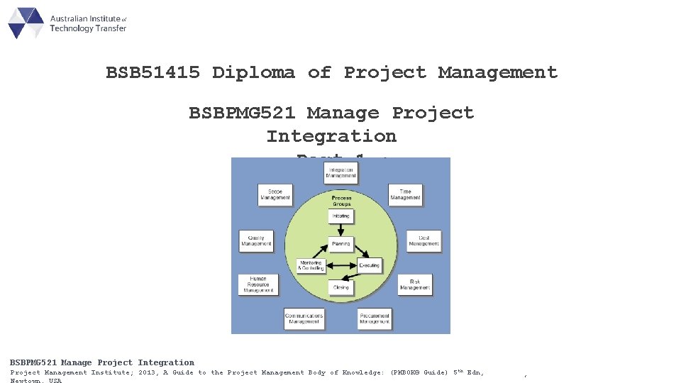 BSB 51415 Diploma of Project Management BSBPMG 521 Manage Project Integration Part 1 BSBPMG