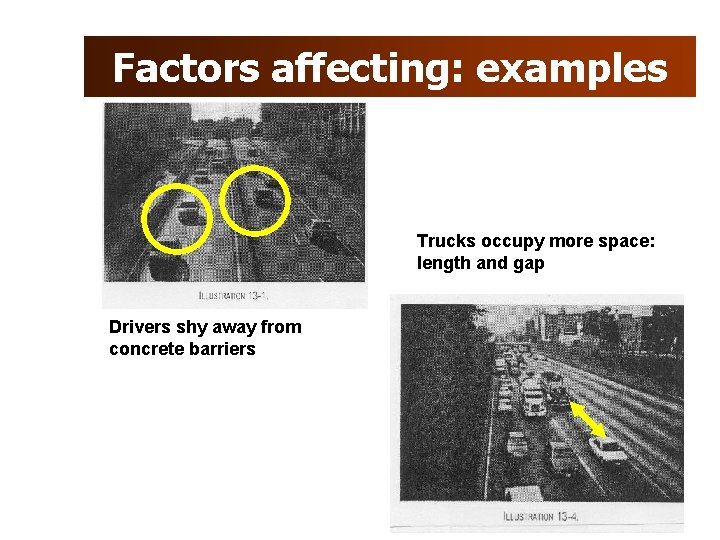 Factors affecting: examples Trucks occupy more space: length and gap Drivers shy away from