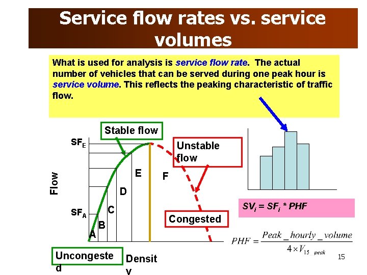 Service flow rates vs. service volumes What is used for analysis is service flow