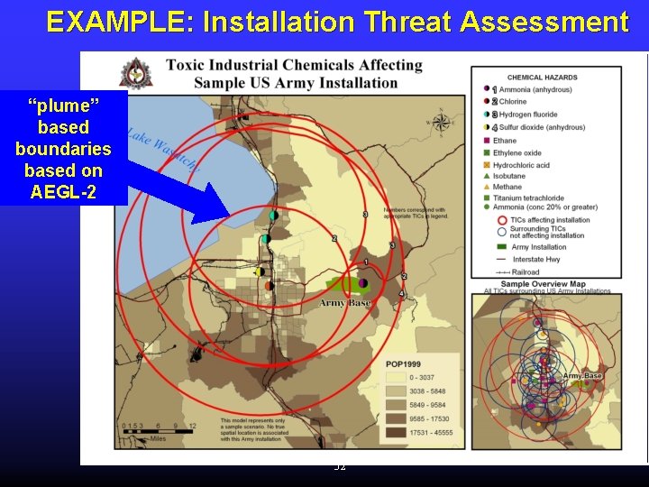 EXAMPLE: Installation Threat Assessment “plume” based boundaries based on AEGL-2 32 
