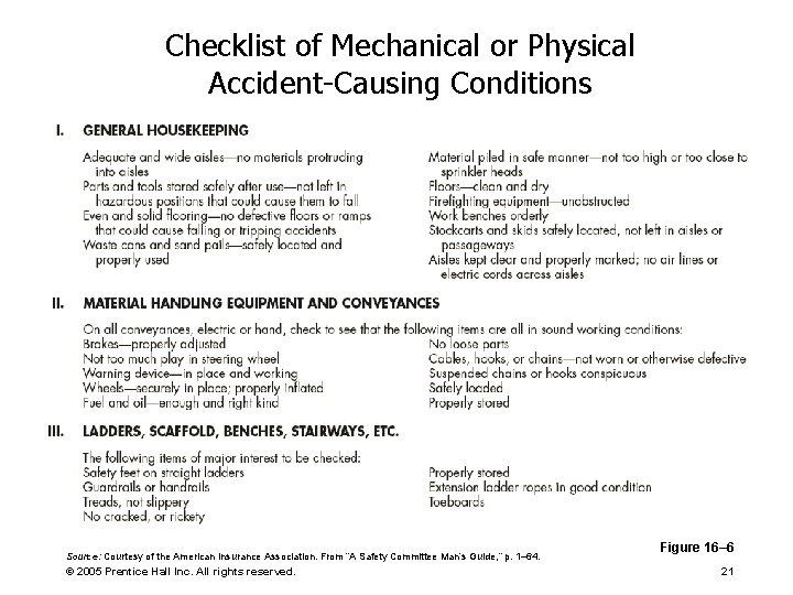 Checklist of Mechanical or Physical Accident-Causing Conditions Source: Courtesy of the American Insurance Association.