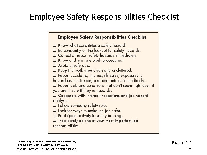 Employee Safety Responsibilities Checklist Source: Reprinted with permission of the publisher, HRNext. com, Copyright