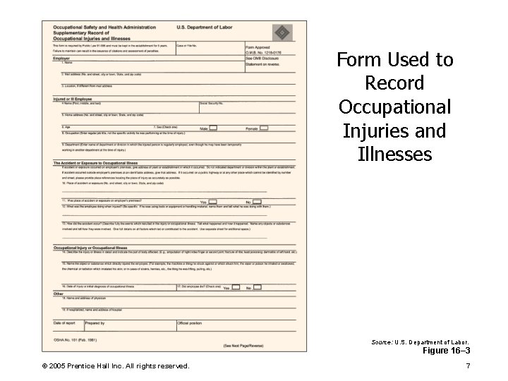 Form Used to Record Occupational Injuries and Illnesses Source: U. S. Department of Labor.