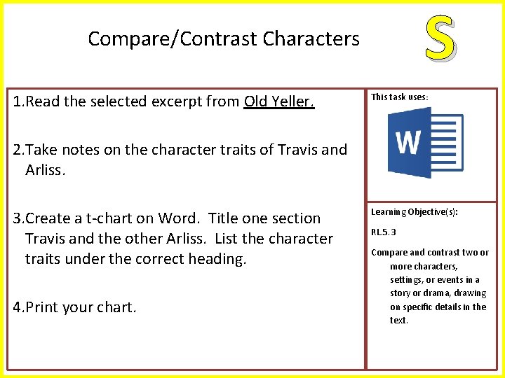 S Compare/Contrast Characters 1. Read the selected excerpt from Old Yeller. This task uses: