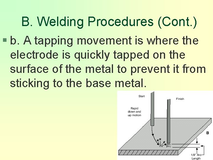 B. Welding Procedures (Cont. ) § b. A tapping movement is where the electrode