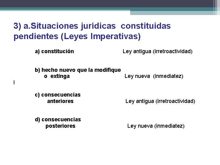 3) a. Situaciones jurídicas constituidas pendientes (Leyes Imperativas) a) constitución Ley antigua (irretroactividad) b)