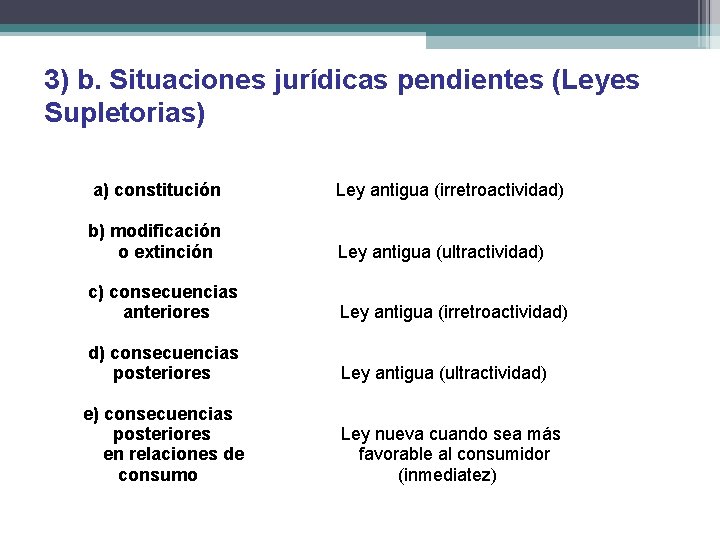 3) b. Situaciones jurídicas pendientes (Leyes Supletorias) a) constitución Ley antigua (irretroactividad) b) modificación