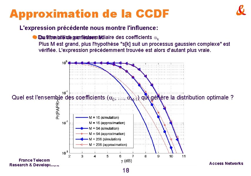 Approximation de la CCDF L'expression précédente nous montre l'influence: l utilisé l'intermédiaire des coefficients