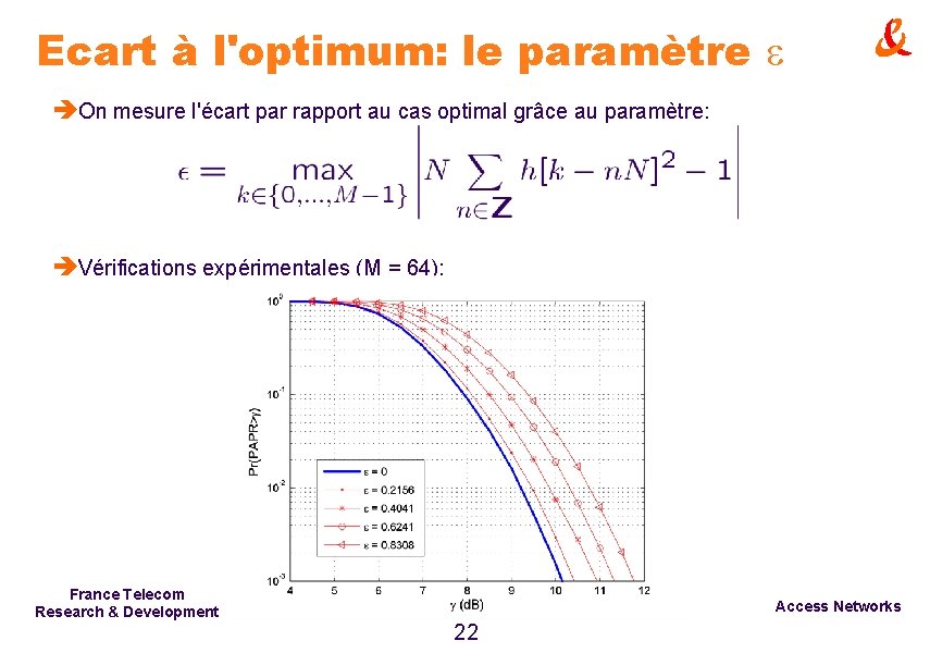 Ecart à l'optimum: le paramètre èOn mesure l'écart par rapport au cas optimal grâce