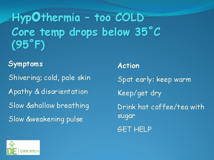 o Hyp thermia – too COLD Core temp drops below 35˚C (95˚F) Symptoms Action