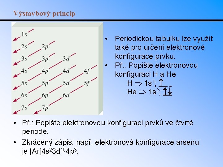 Výstavbový princip • Periodickou tabulku lze využít také pro určení elektronové konfigurace prvku. •