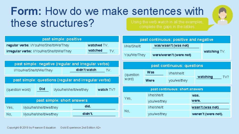 Form: How do we make sentences with these structures? Using the verb watch in