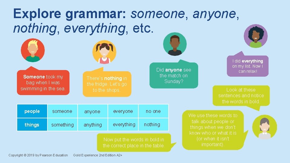 Explore grammar: someone, anyone, nothing, everything, etc. Someone took my bag when I was